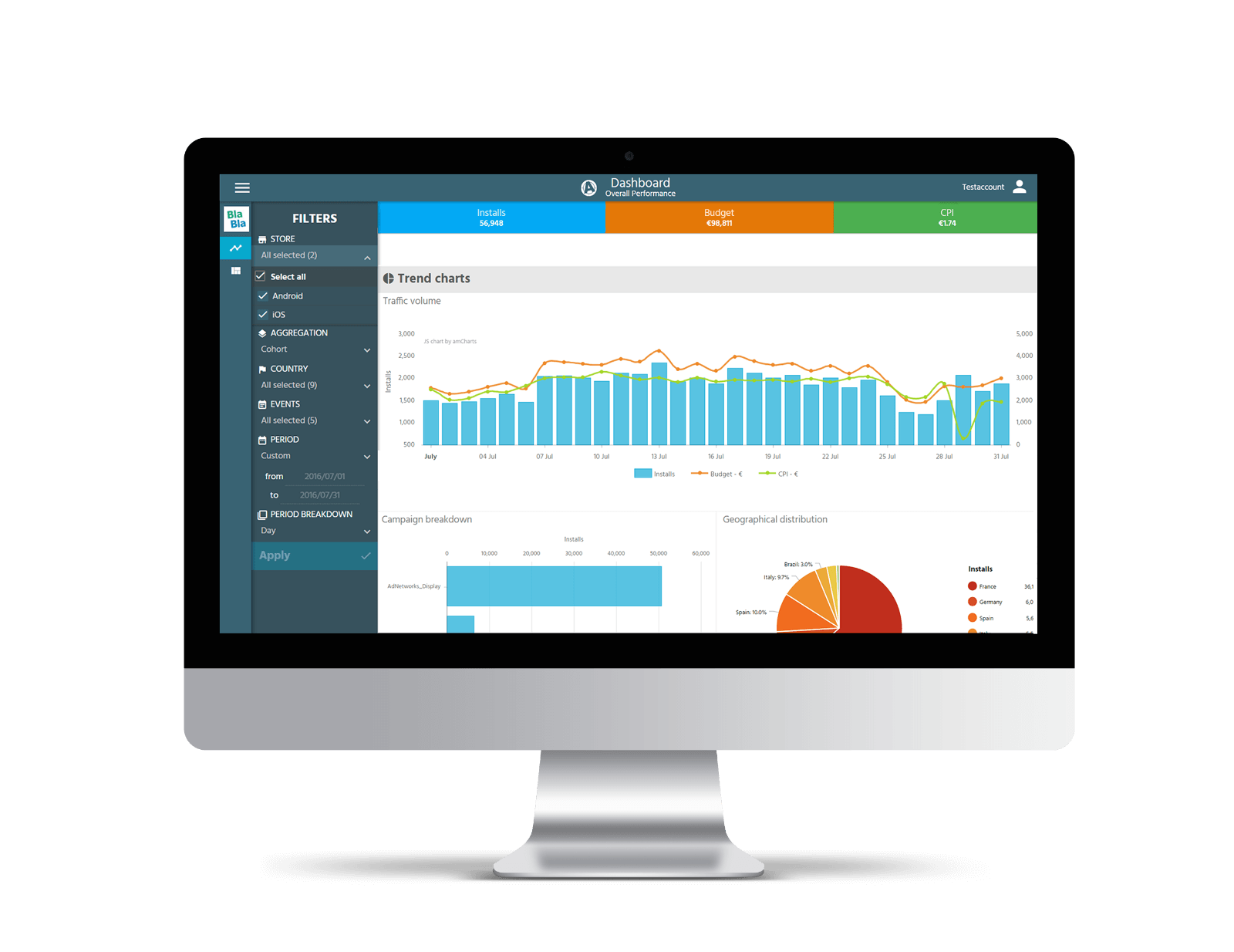 Mockup Addict Mobile plateforme interface