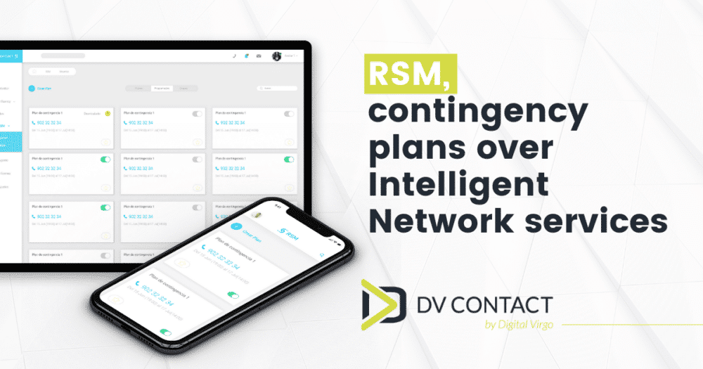 Post about contingengy plans over intelligent network services