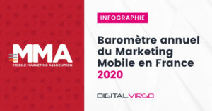 Baramètre annuel du marketing mobile en France 2020