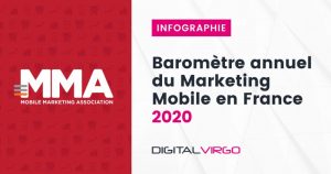 Baramètre annuel du marketing mobile en France 2020