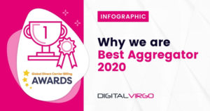 Why Digital Virgo is Best Aggregator 2020 infographic