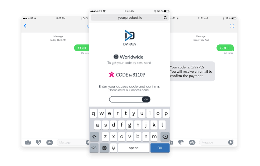Screens of Premium SMS