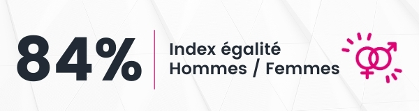 Index égalite Hommes/Femmes chez Digital Virgo