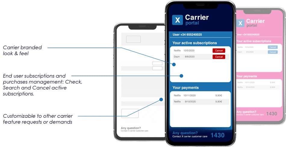 End-user customer care portal by Digital Virgo
