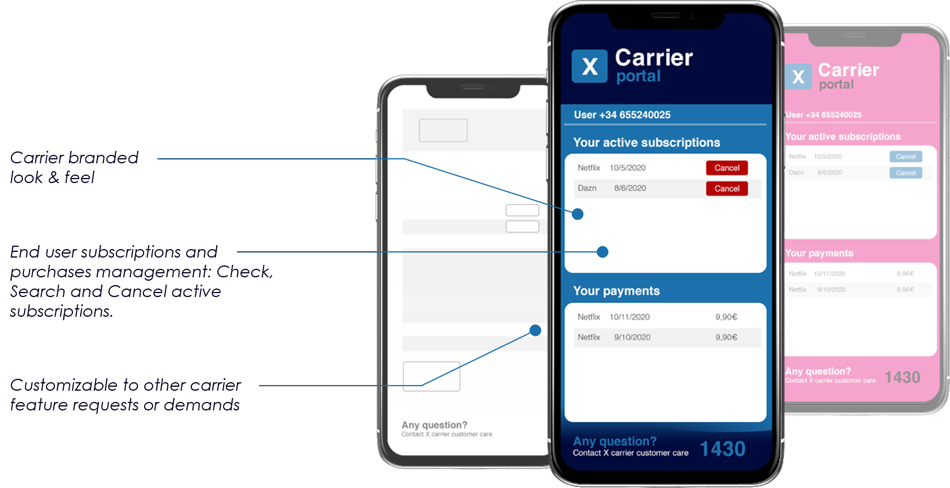 Un portail d'assistance client pour les utilisateurs finaux par Digital Virgo