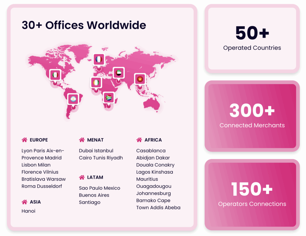  Offices Worldwide