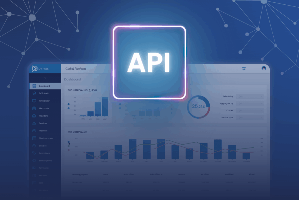 Plug & Play Technical Integration
