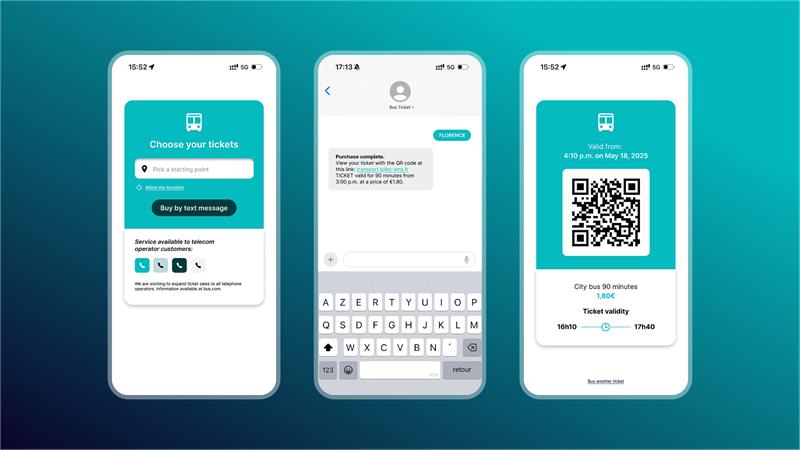 Flujo de SMS Ticketing